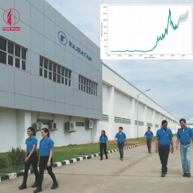 Rajratan Global Wire